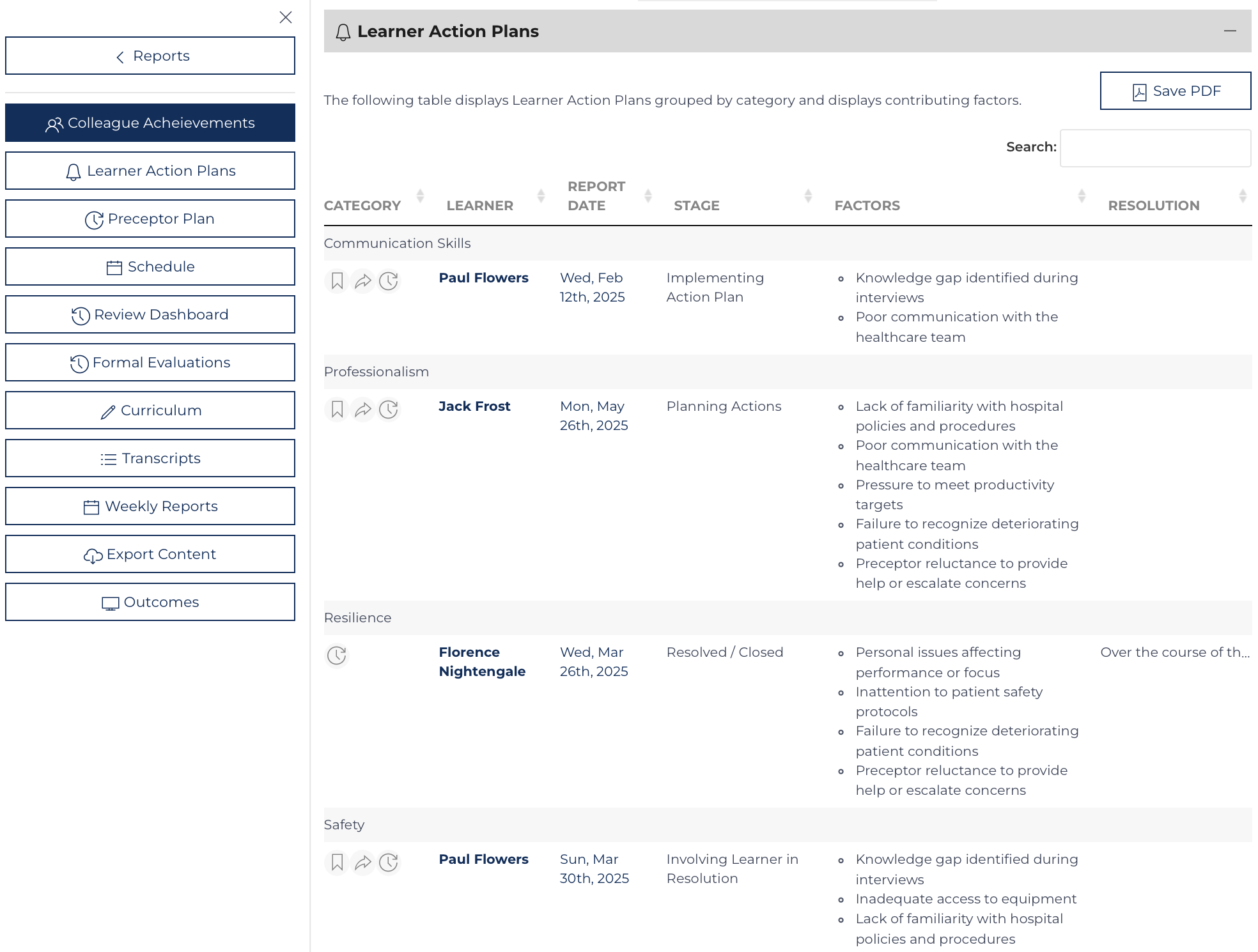Learner Action Plans