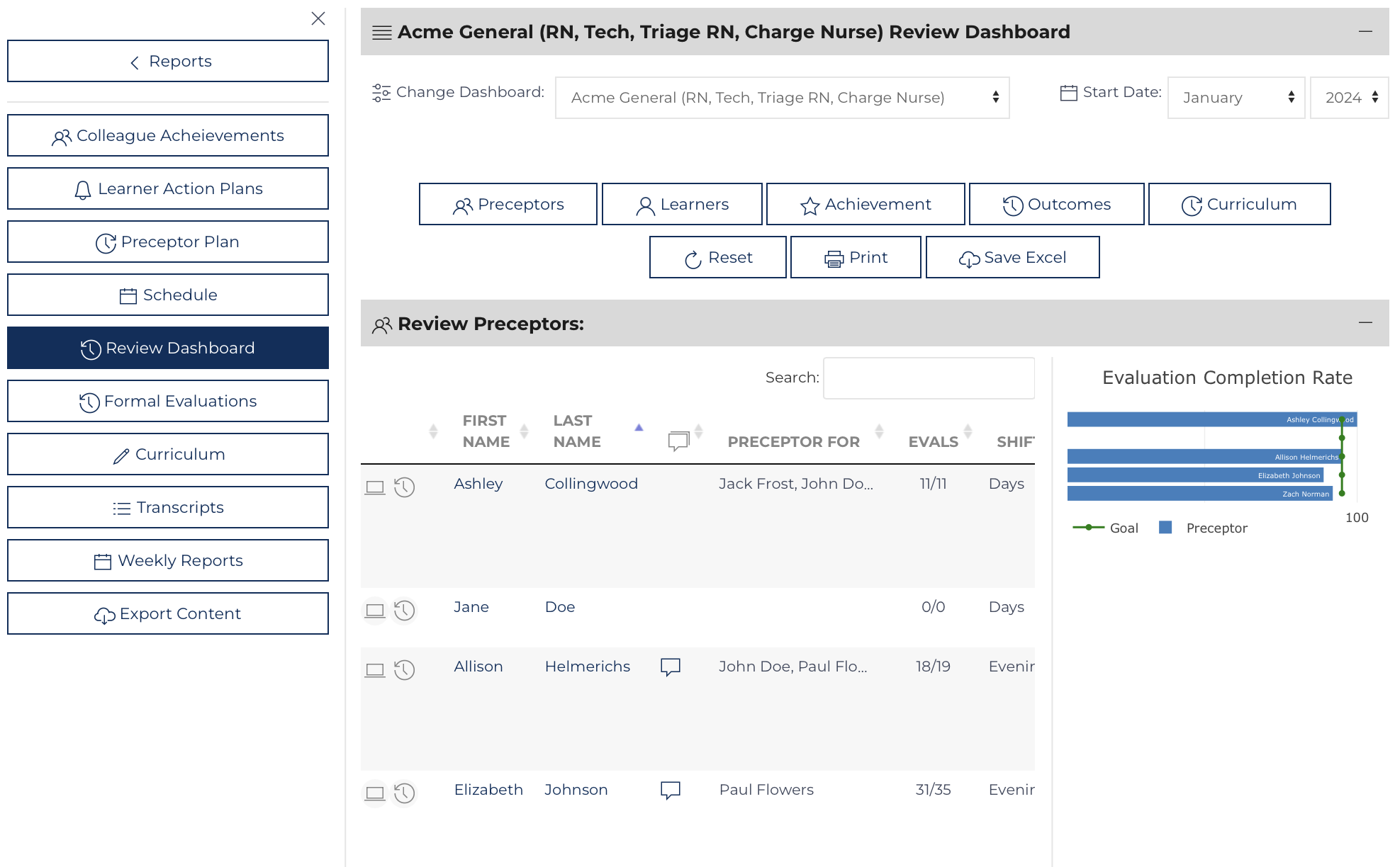 Review Dashboard